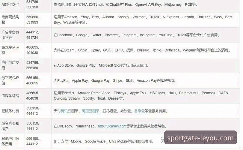 乐游体育手机客户端常见问题解决教程：从安装到使用的全面指南