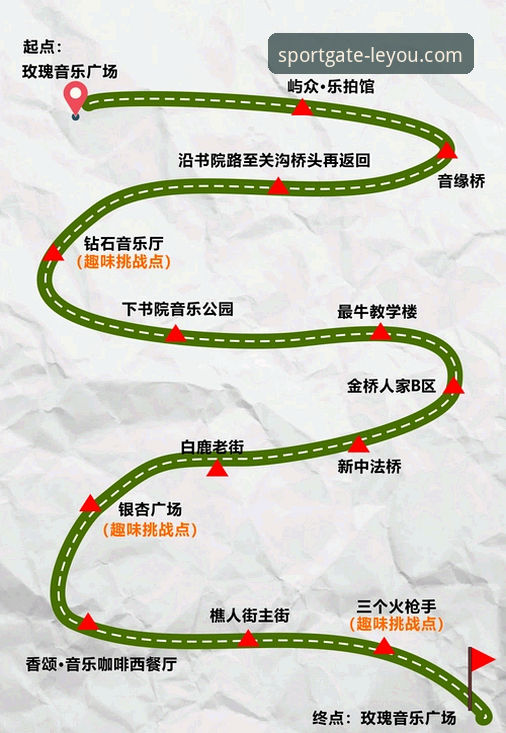 如何轻松完成乐游体育官网下载并开启专属体育之旅？